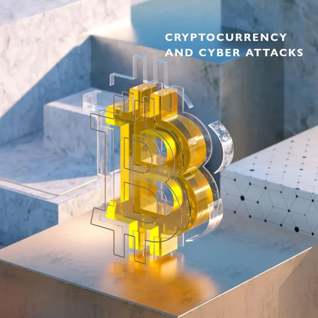 A visual representation of the concepts of Cryptocurrency and Cyber Attacks